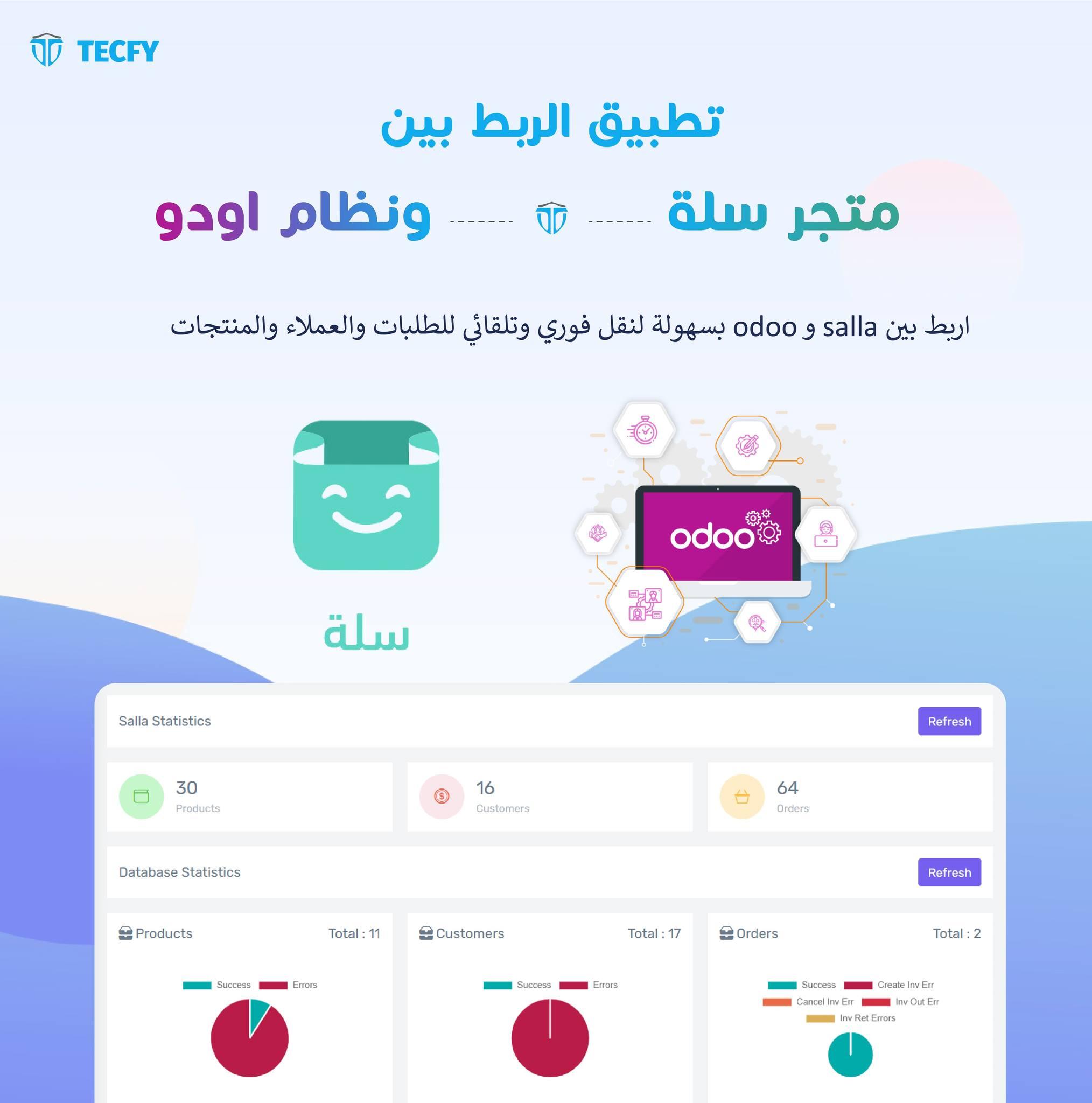 Salla Odoo Connector